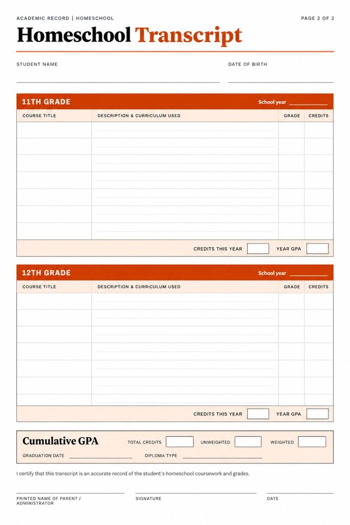 Blank High School Transcript Template