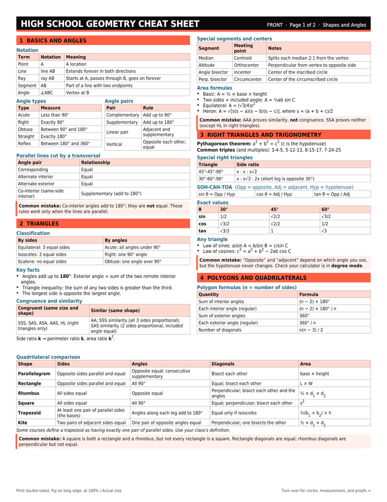 High school Geometry Cheat Sheet