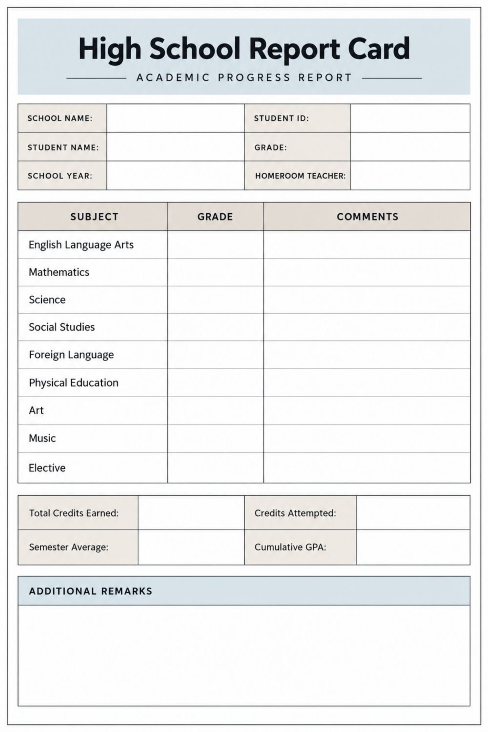 Printable High School Report Card Template